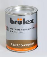 Грунт-наполнитель Brulex HS 2К, комплект